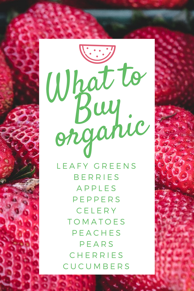 guide to buying organic produce