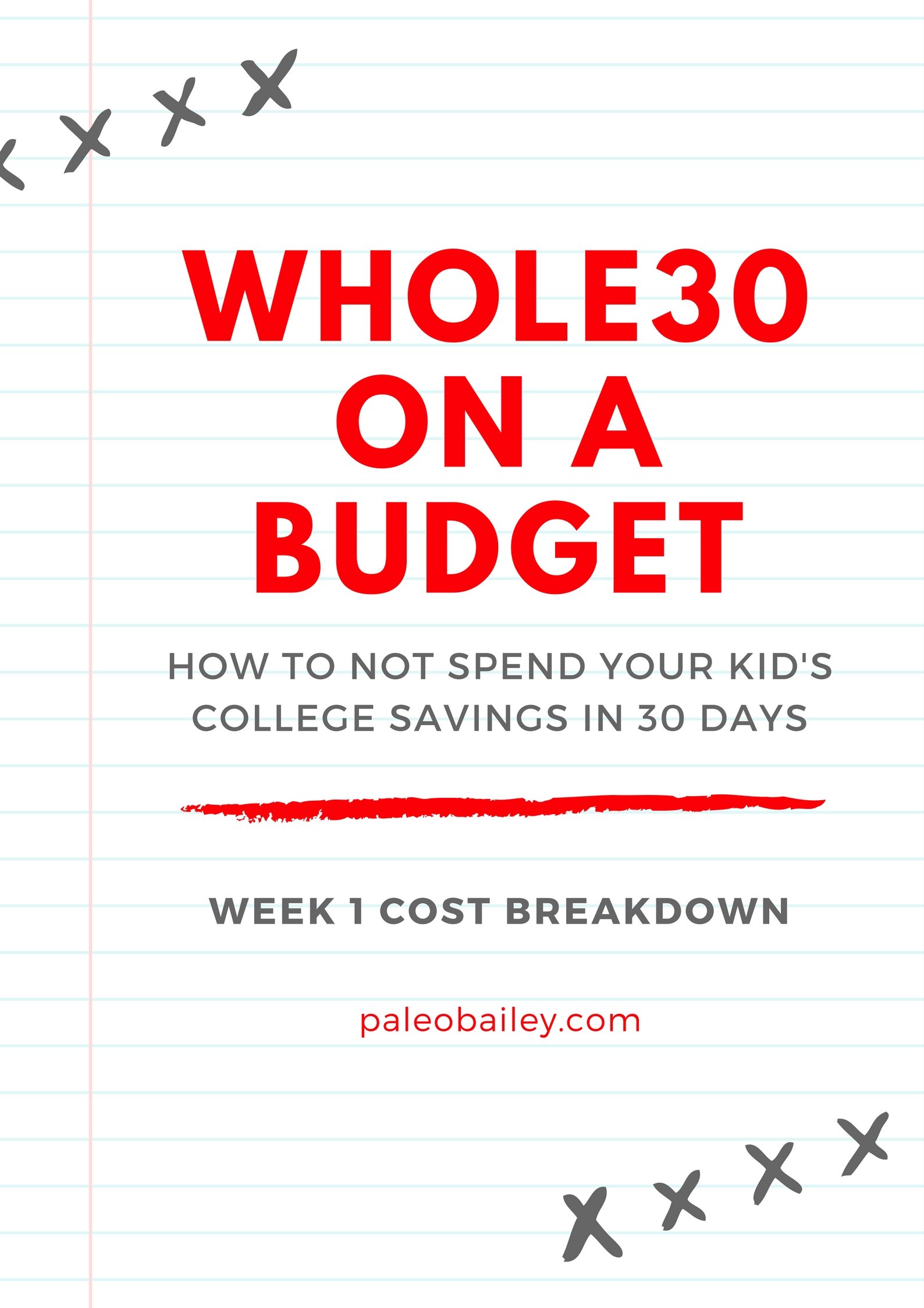 Whole30 on a budget isn't as hard as you may think. With this breakdown of how to eat Whole30 on a budget and do Whole30 cheap, you'll find tips and tricks to cut costs #whole30budget #budgetwhole30 #cheapwhole30