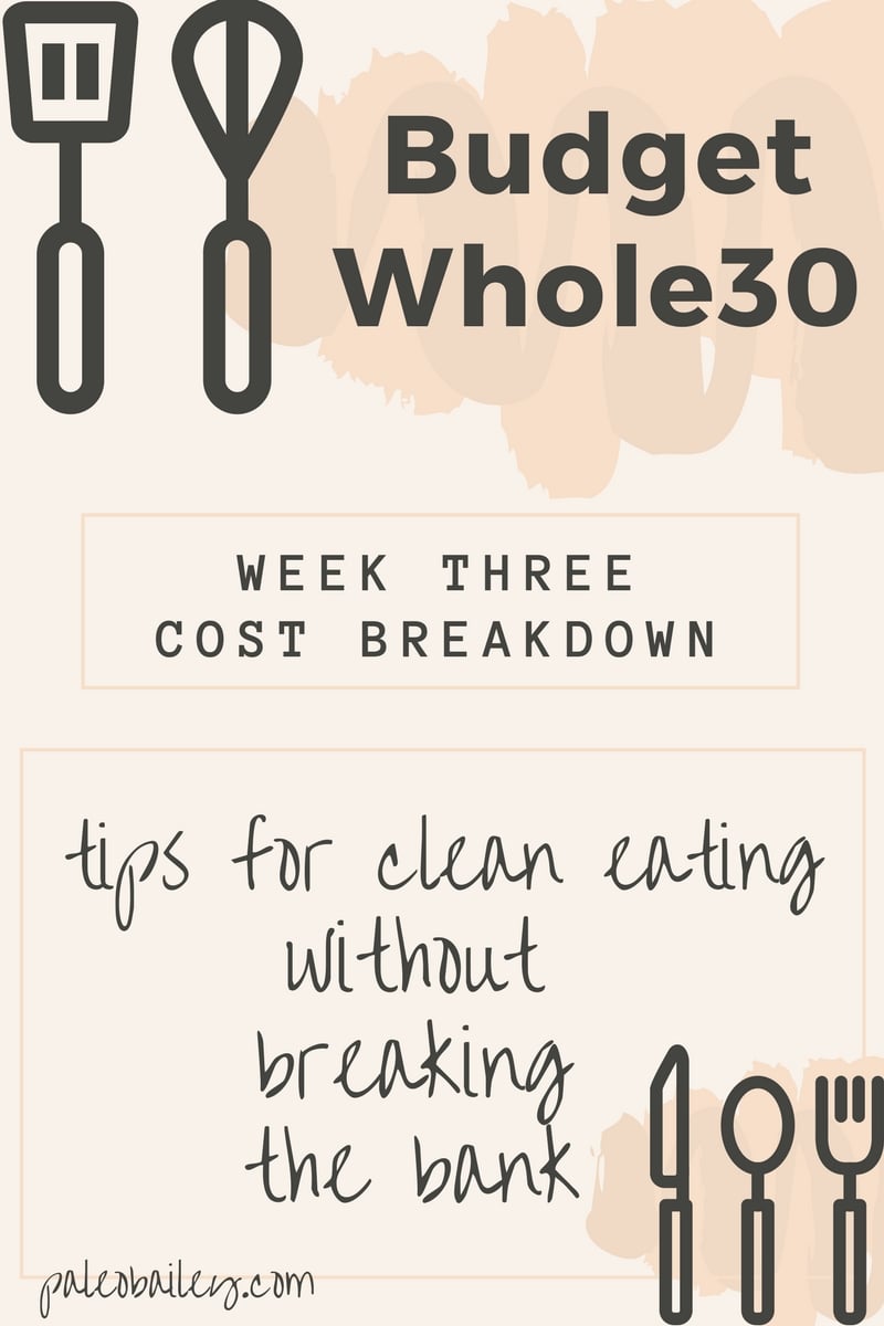 budget whole30