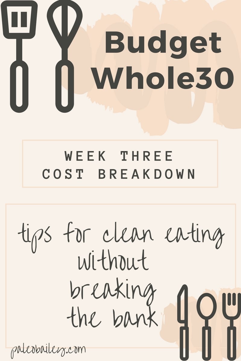 budget whole30