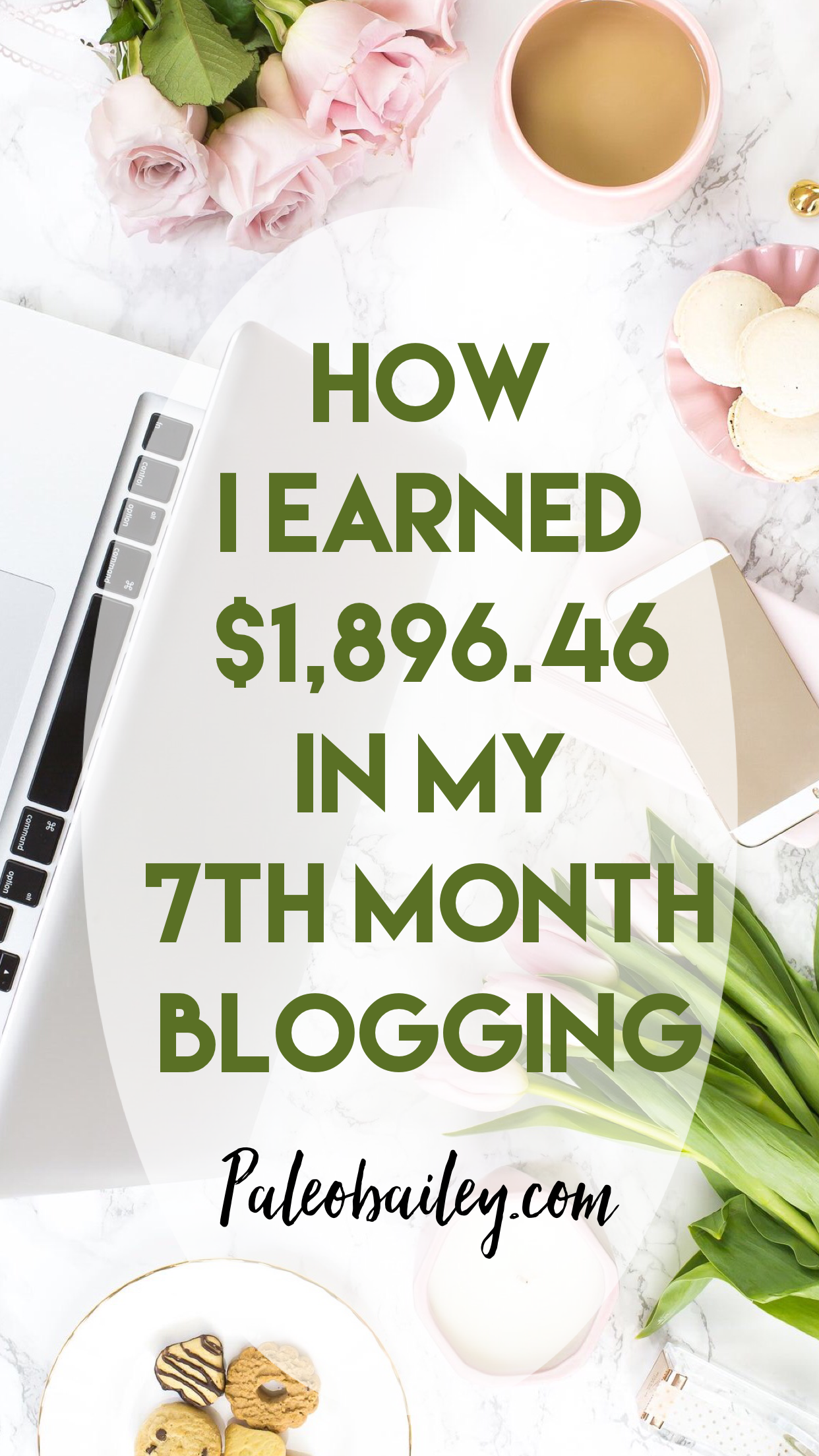 food blog income report