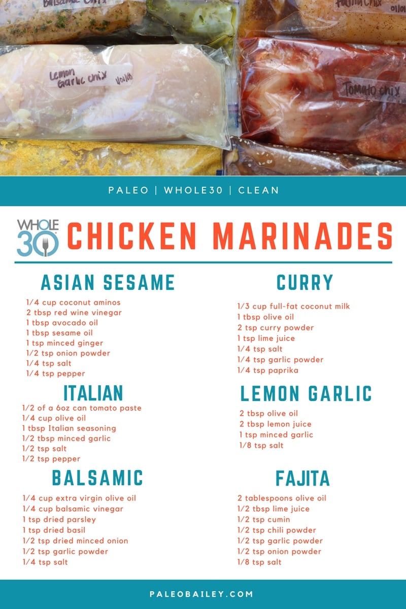 6 Whole30 Compliant DIY Freezer Chicken Marinades #whole30 #whole30chicken #paleochicken