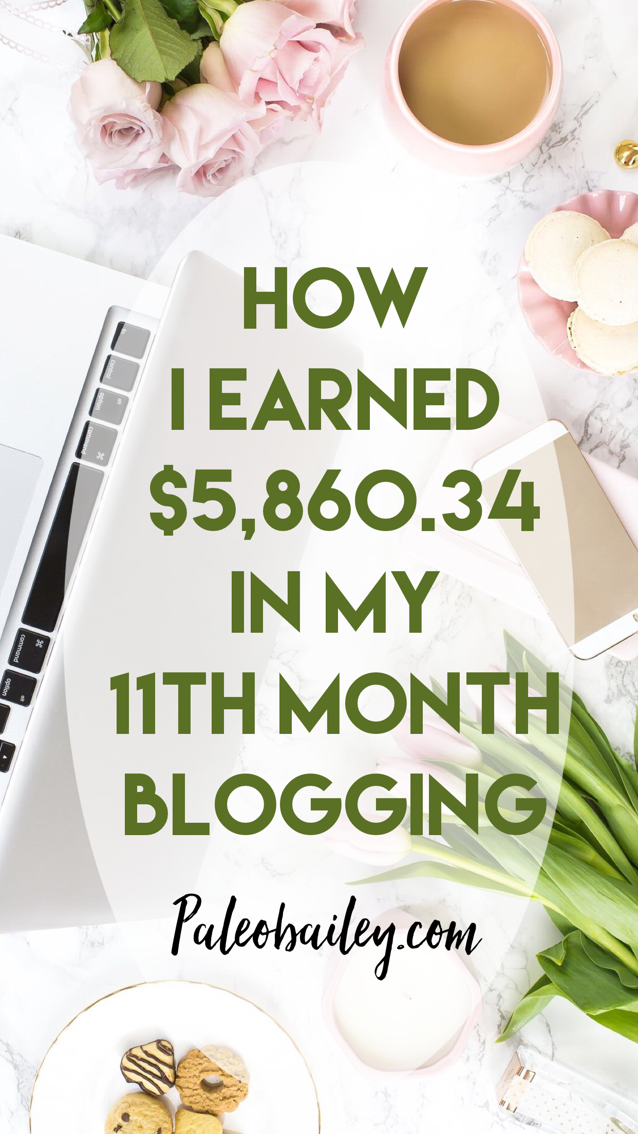 11th month blogging