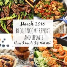 March 2018 Income Report & Food Blog Update