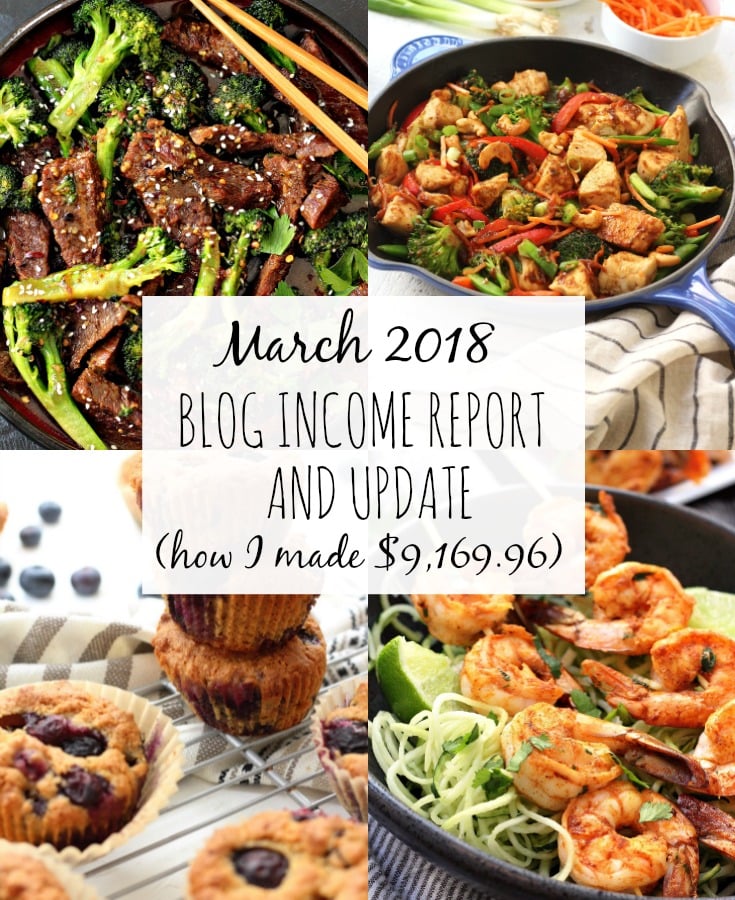 march 2018 income report & food blog update