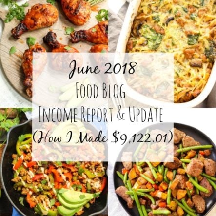 June Food Blog Income Report and Business Update