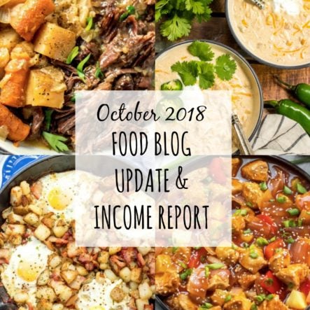 October Income Report and Food Blog Update