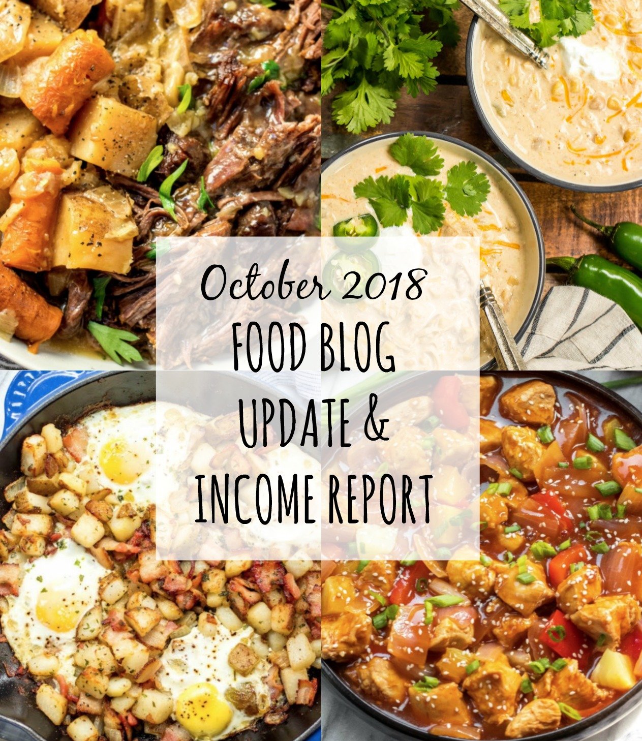 food blog income report