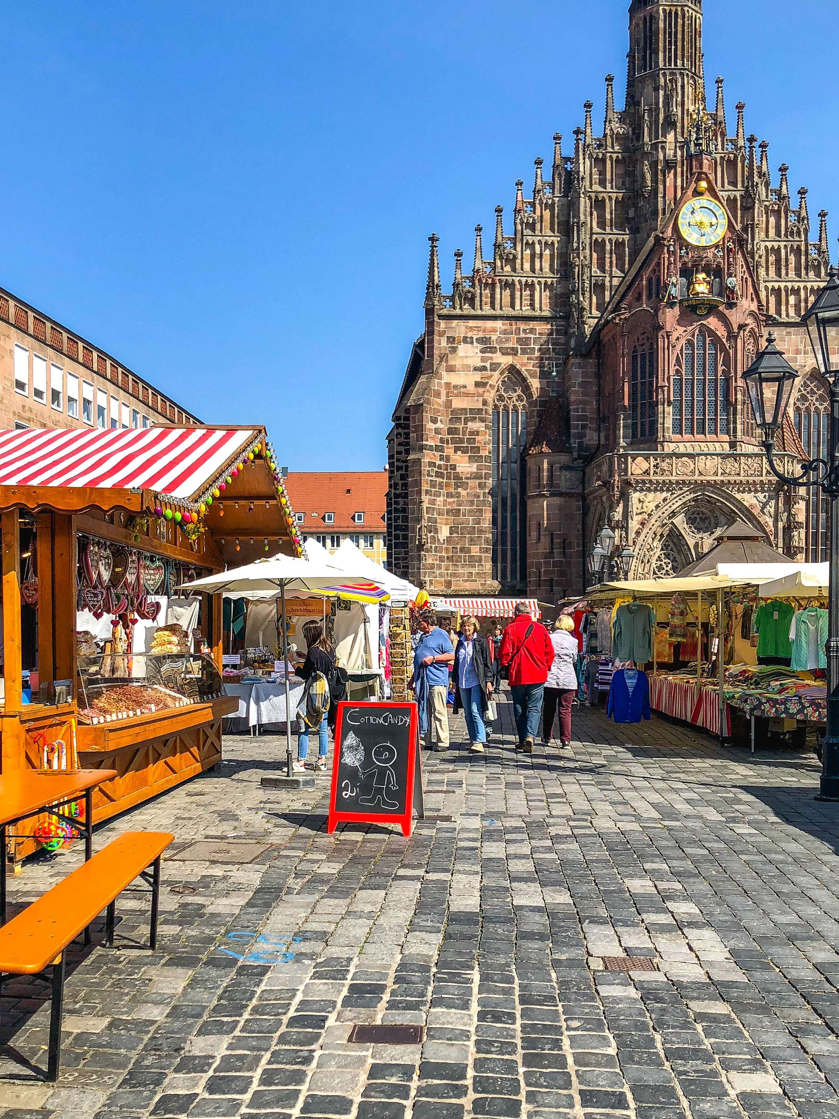 nuremberg travel guide